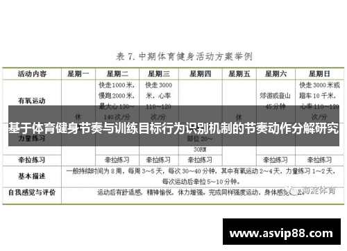 基于体育健身节奏与训练目标行为识别机制的节奏动作分解研究