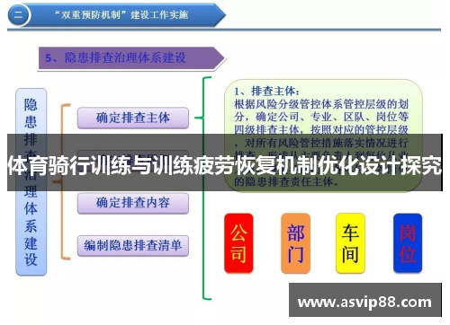 体育骑行训练与训练疲劳恢复机制优化设计探究